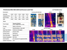 Load and play video in Gallery viewer, Vimdrones AM32 DroneCAN 50A ESC S50