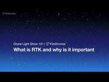 Load and play video in Gallery viewer, Vimdrones Drone Light Show System Device