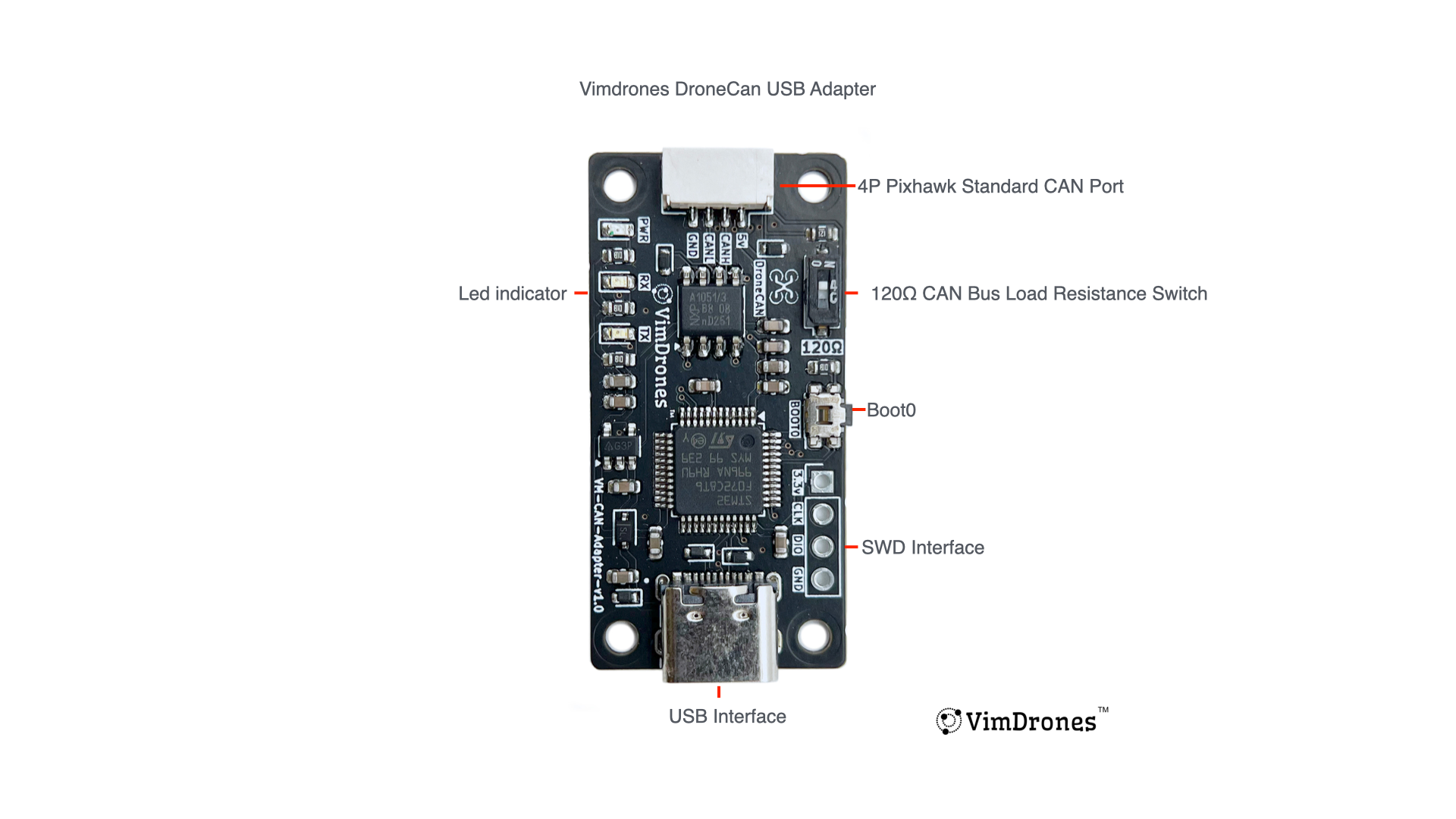 Vimdrones DroneCAN Adapter