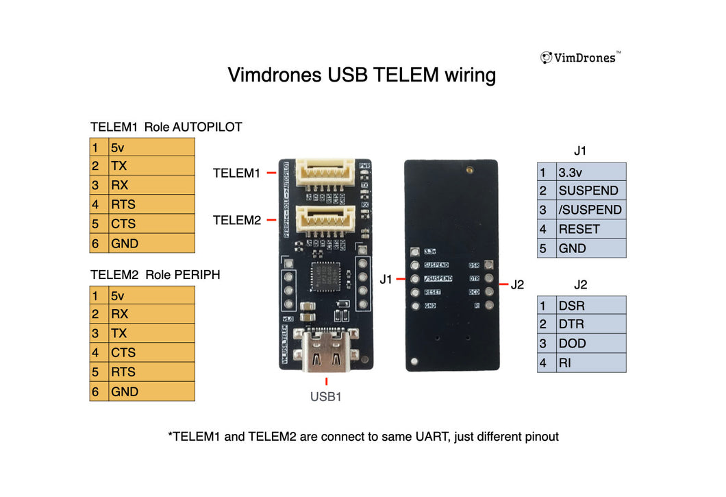 Vimdrones USB TELEM (Type C)